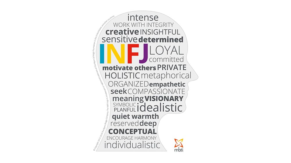 16位：INFJ（提唱者タイプ）｜内心で他人を断罪しがち
