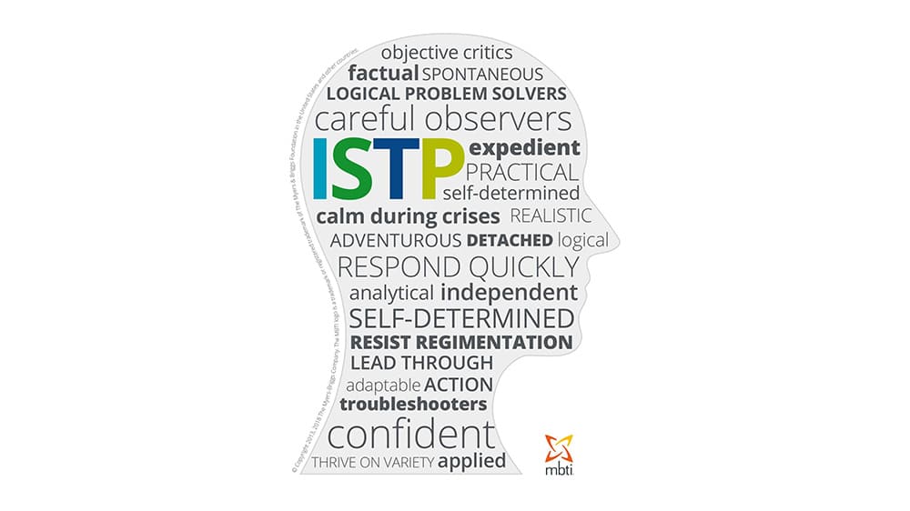 【16位】ISTP(巨匠型)|静かな情熱で技を極める職人タイプ